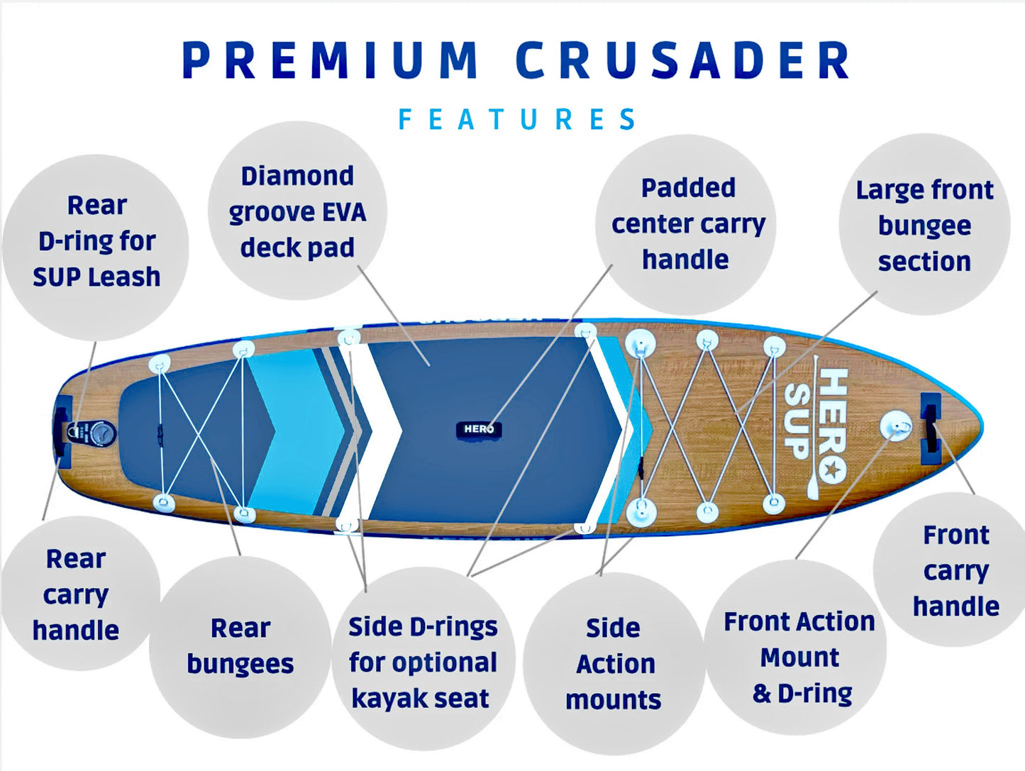 Hero SUP All-Around 11' Crusader Inflatable Stand-Up Paddle Board