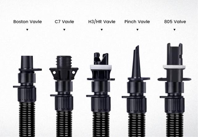 Shark II Electric Pump Nozzles & Gaskets